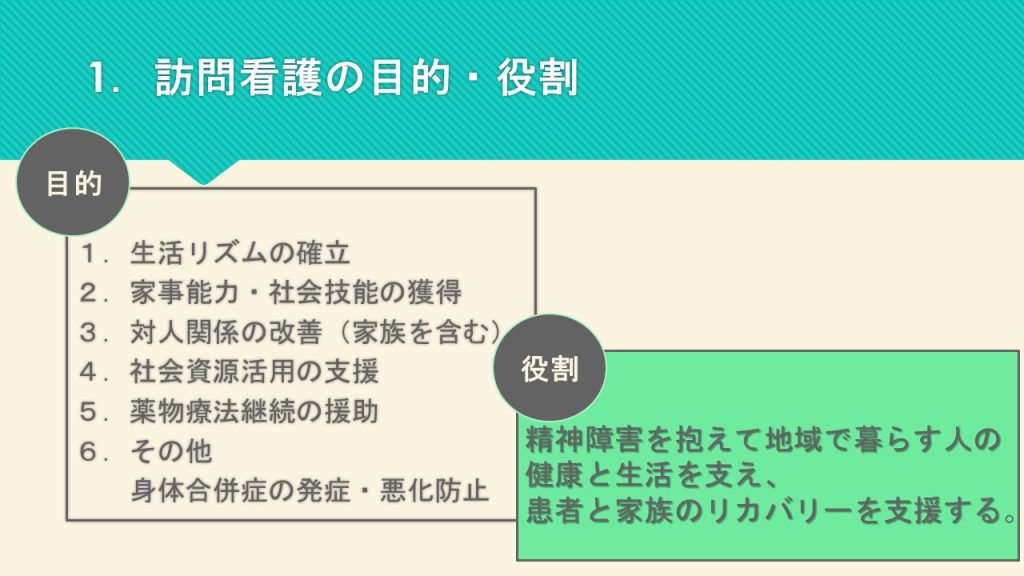 訪問看護のご紹介